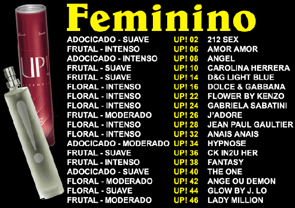 Perfume Feminino